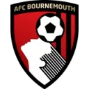 Bournemouth logotyp