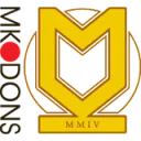 Milton Keynes Dons logotyp