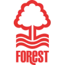 Nottingham logotyp