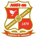 Swindon Town logotyp